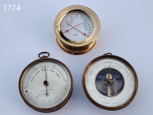 Schatz comfortmeter - schatz,